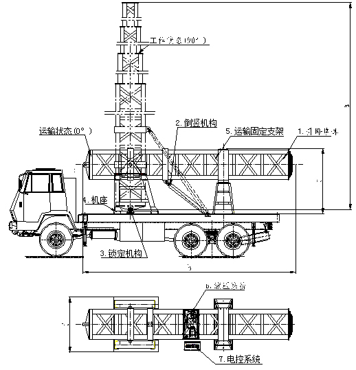  Introduction of truss type hydraulic elevator tower(with lodging)